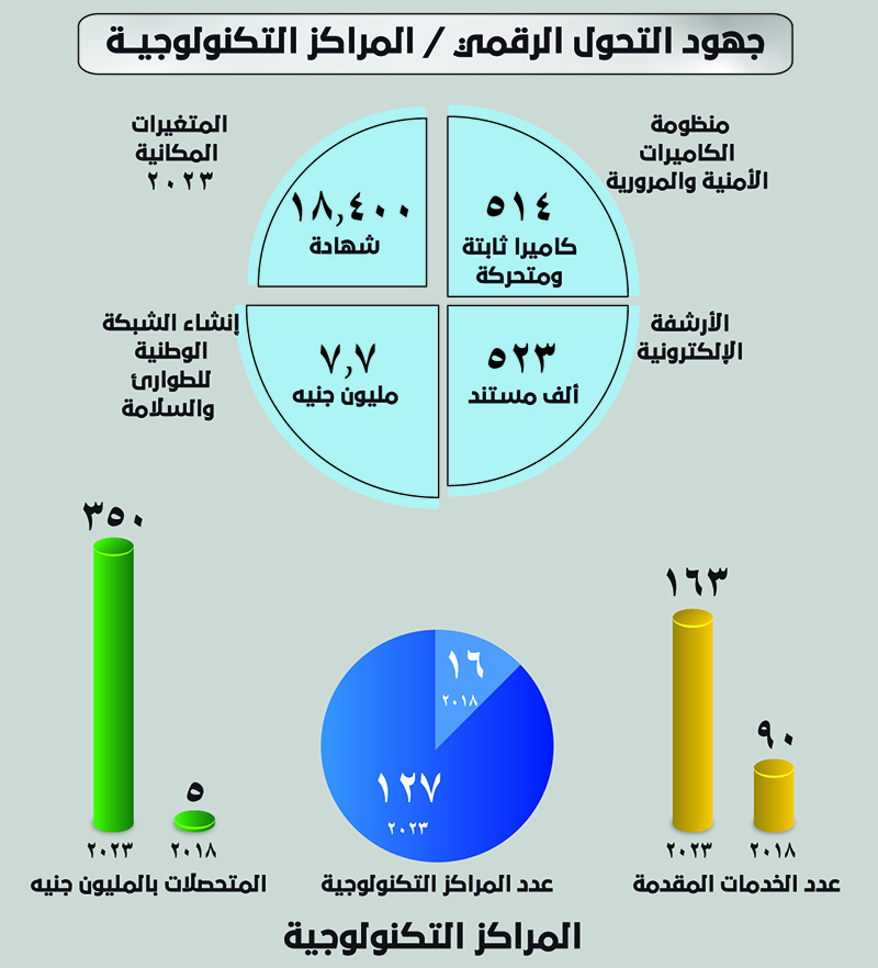 دليلك الكامل لاختيار الشقة المناسبة في الزقازيق - اتخاذ القرار النهائي